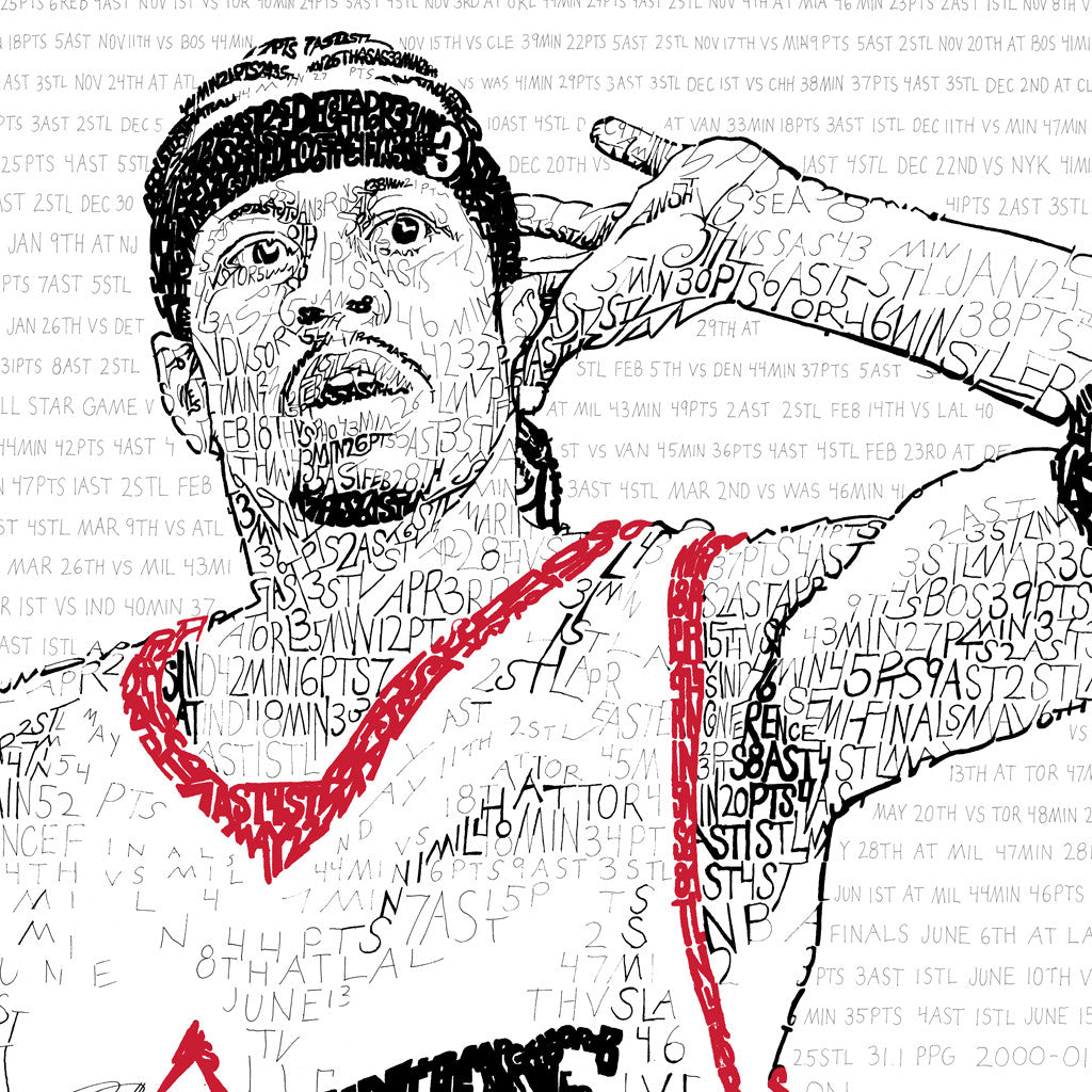 Allen Iverson 2001 MVP Year