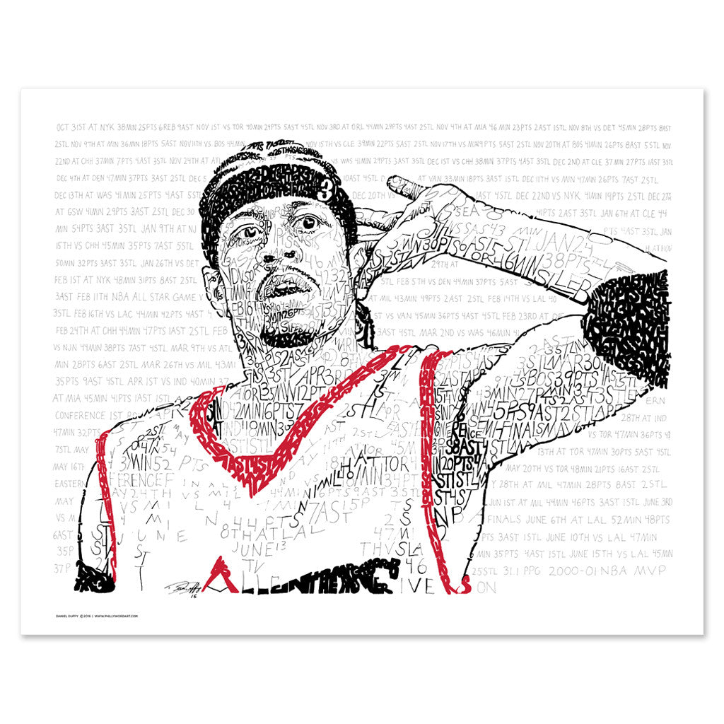 Allen Iverson 2001 MVP Year