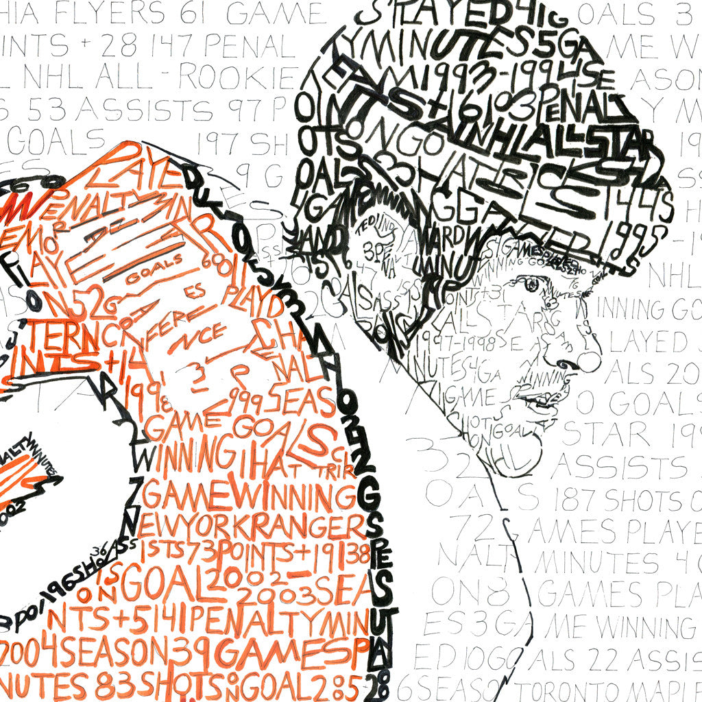 Eric Lindros - Career Stats