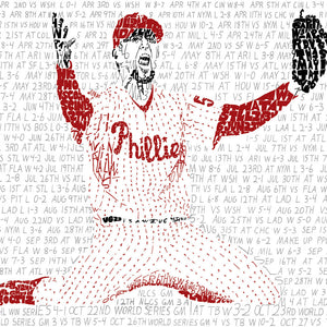 2008 Phillies World Series Season