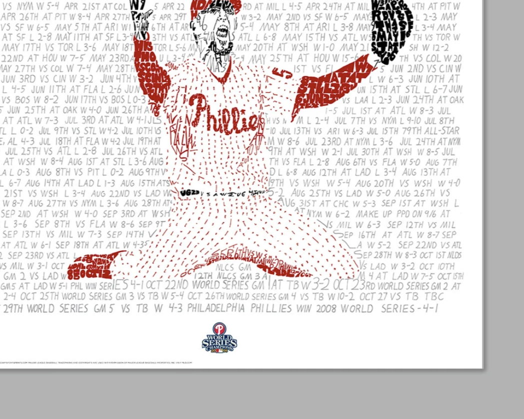 Phillies 2008 World Series Celebration Game 5 Framed Print. Sports Memorabilia and Prints from My Team Prints.