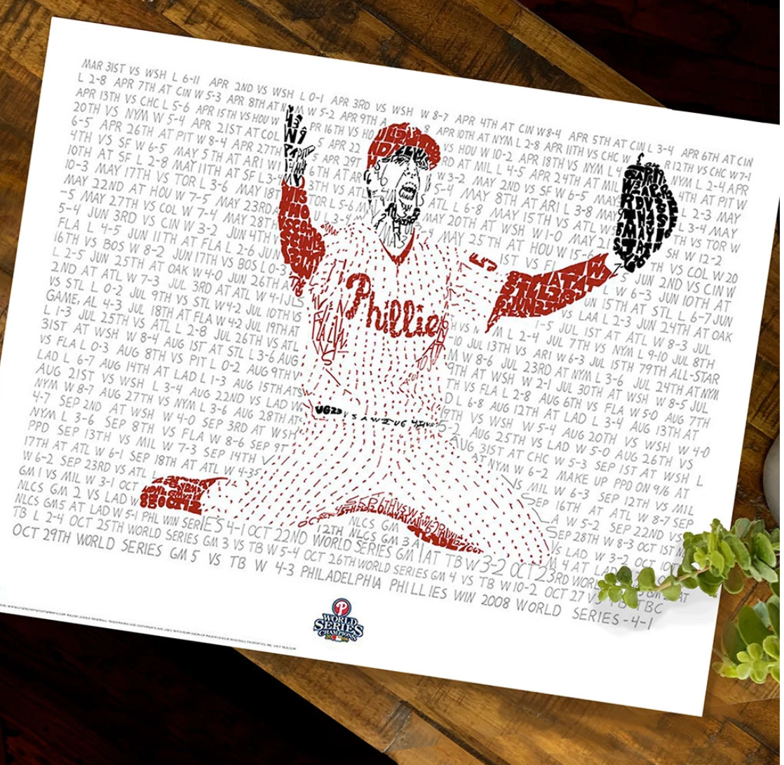 Phillies Road to the 2008 World Series Print by Philly Word Art