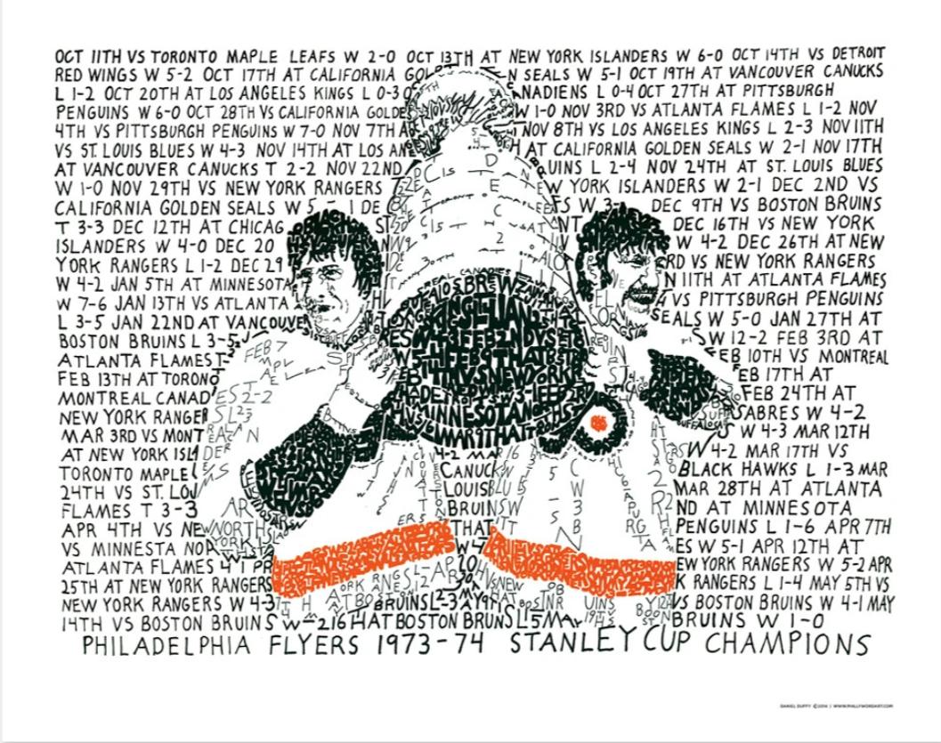 1974 Philadelphia Flyers Stanley Cup Champion Framed Front 