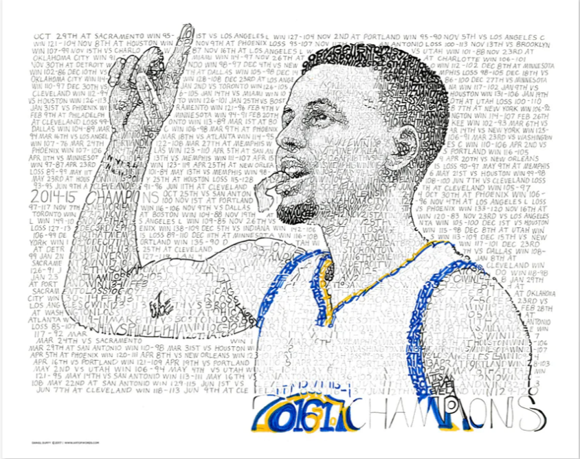 Steph Curry Championship Seasons by Philly Word Art