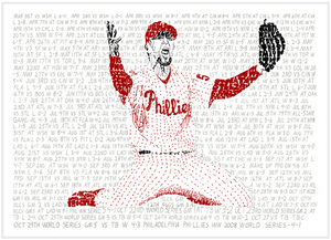 Phillies Road to the 2008 World Series Print by Philly Word Art