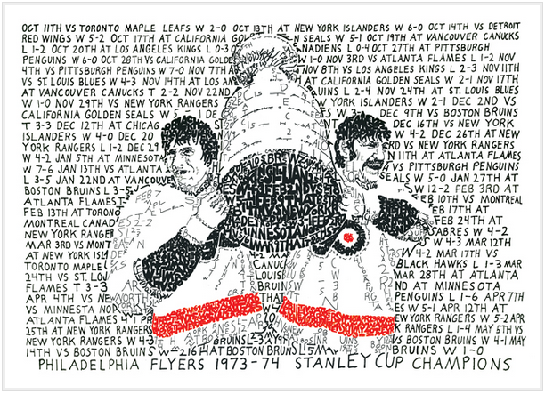 Flyers Road to the 1973-74 Stanley Cup Print by Philly Word Art